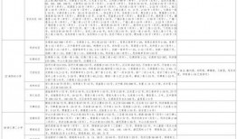 博主爆料阿珂视频大全最新,博主最新爆料，精彩瞬间一网打尽！