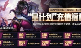 累积充值最新爆料,揭秘行业新动态与用户福利