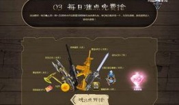 逆战活动爆料最新,神秘挑战来袭，勇者集结开启冒险之旅